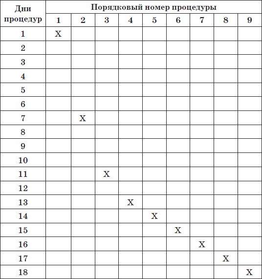 Все методики очищения и избавления от паразитов - i_003.png