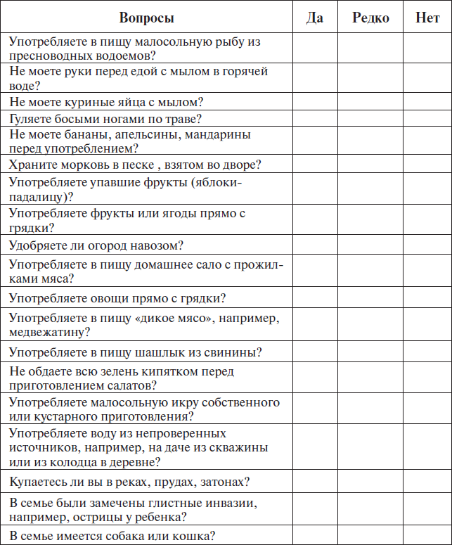 Очищение от паразитов и глистов - i_001.png