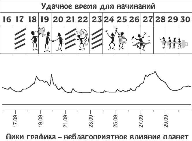 Звезды и судьбы. Гороскоп на каждый день. 2010 год. Водолей - i_020.png