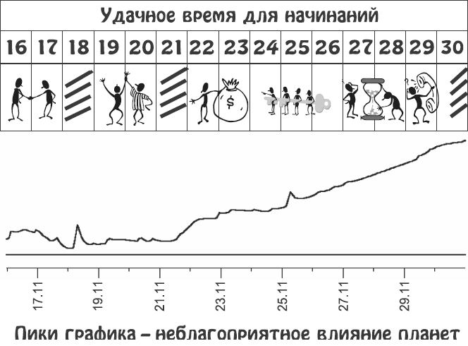 Звезды и судьбы. Гороскоп на каждый день. 2010 год. Водолей - i_049.png