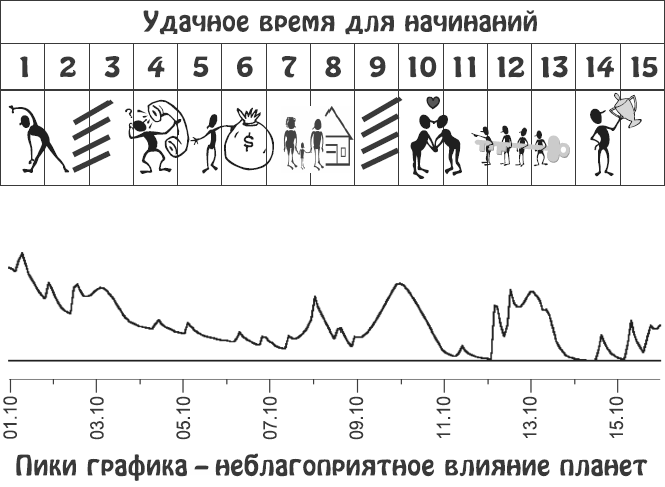 Звезды и судьбы. Гороскоп на каждый день. 2010 год. Водолей - i_071.png