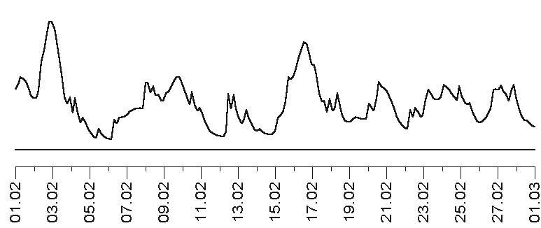 Звезды и судьбы 2017. Самый полный гороскоп - i_017.jpg