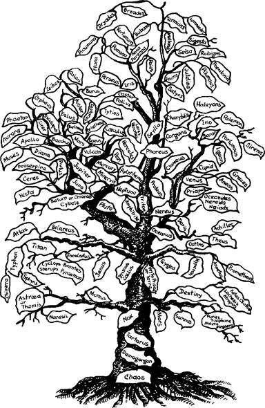 Энциклопедическое изложение масонской, герметической, каббалистической и розенкрейцеровской символической философии - image008.jpg