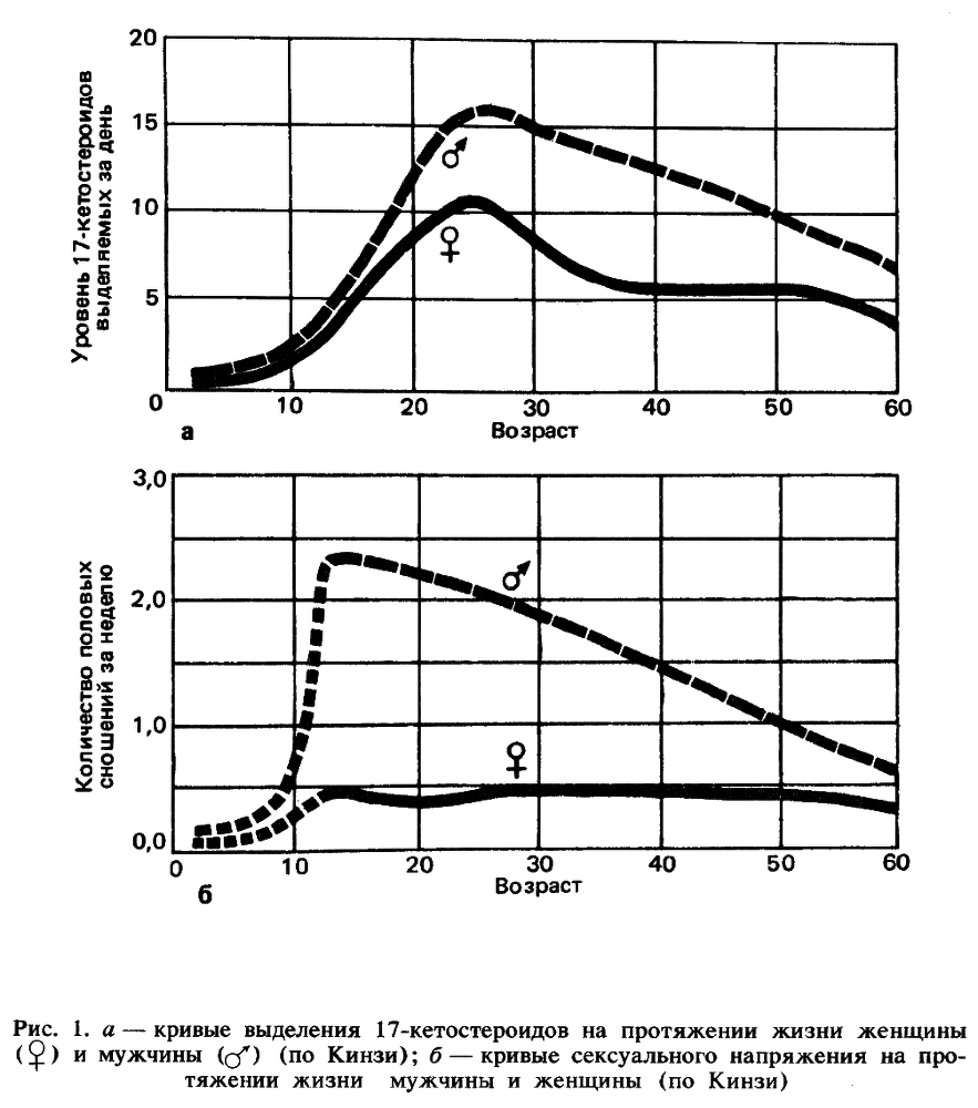 Искусство любви - _1.png