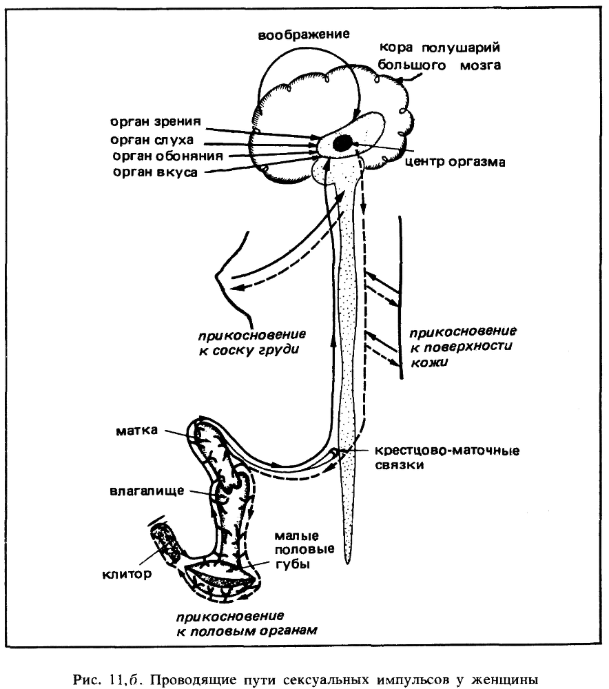Искусство любви - _12.png