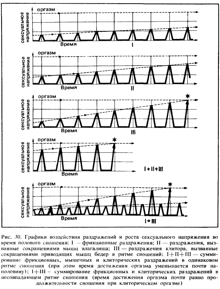 Искусство любви - _33.png