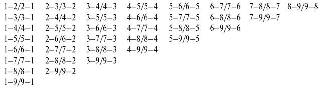 Личный численный календарь или Как жить в соответсвии со своими ритмами - pic_57.png