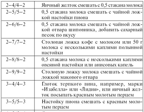 Личный численный календарь или Как жить в соответсвии со своими ритмами - pic_59.png