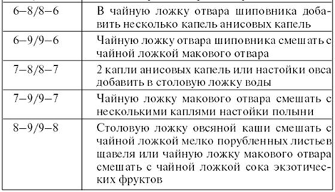 Личный численный календарь или Как жить в соответсвии со своими ритмами - pic_62.png