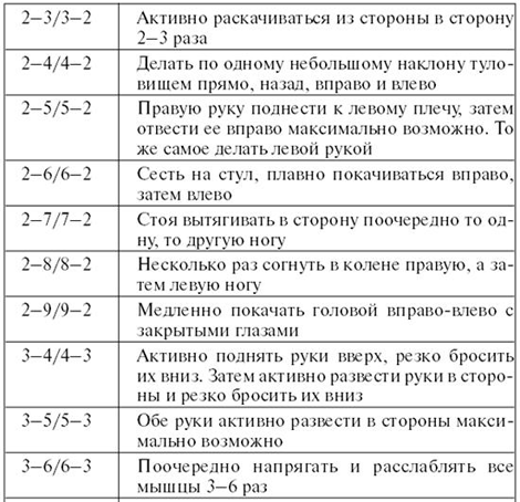 Личный численный календарь или Как жить в соответсвии со своими ритмами - pic_69.png