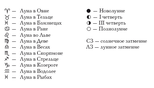 Лунный календарь денежный и посевной. 2015 год - i_002.png