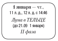 Лунный календарь денежный и посевной. 2015 год - i_004.png