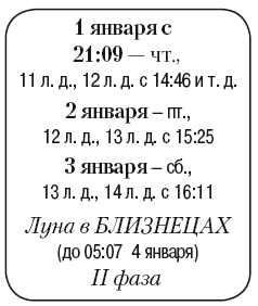 Лунный календарь денежный и посевной. 2015 год - i_005.png