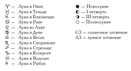 Лунный календарь здоровья и денег. 2015 год - i_002.png