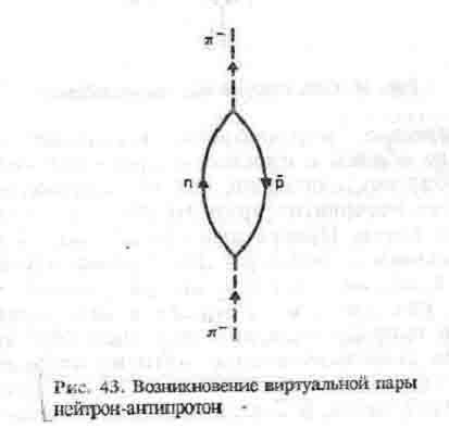 Дао физики - _43.jpg