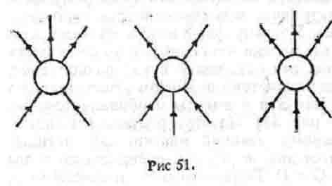 Дао физики - _51.jpg