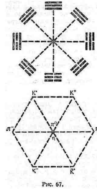 Дао физики - _67.jpg