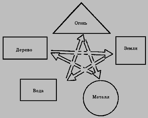 Фэн-шуй - i_009.png