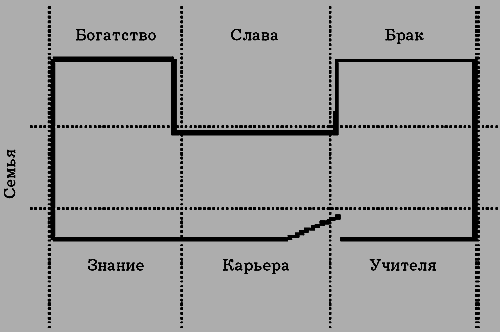 Фэн-шуй - i_013.png