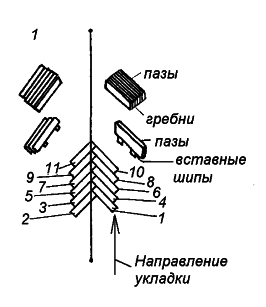 Современные лоджии, балконы и окна - i_059.png