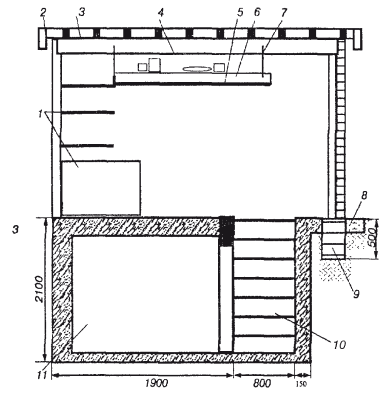 Современные погреба, гаражи, летние кухни и летний душ. Оригинальные идеи, новые проекты - i_005.png