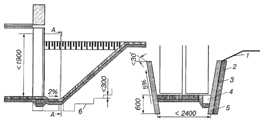 Современные погреба, гаражи, летние кухни и летний душ. Оригинальные идеи, новые проекты - i_006.png