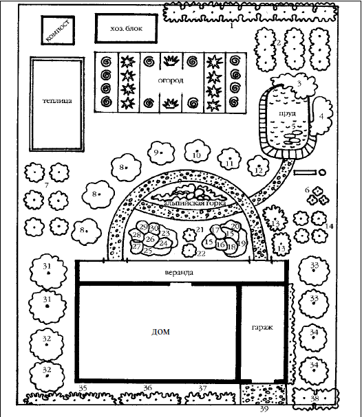 Современные теплицы и парники - i_002.png