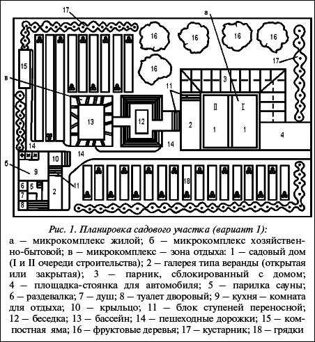 Современные хозяйственные постройки и обустройство участка - i_001.png