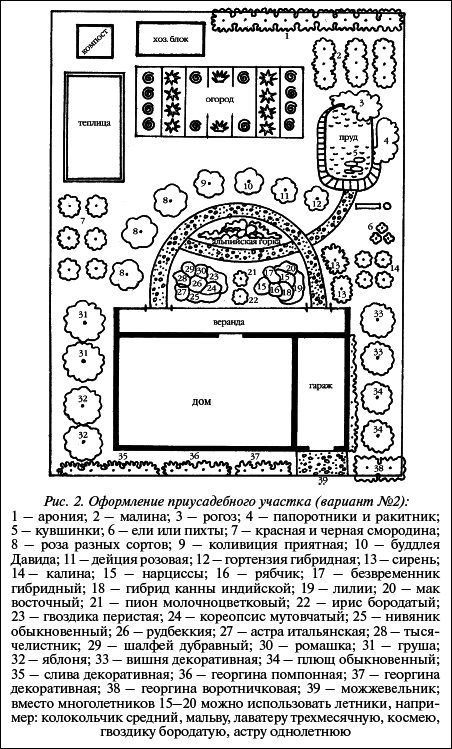 Современные хозяйственные постройки и обустройство участка - i_002.png