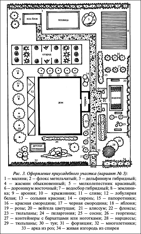 Современные хозяйственные постройки и обустройство участка - i_003.png