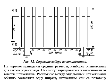 Современные хозяйственные постройки и обустройство участка - i_020.png