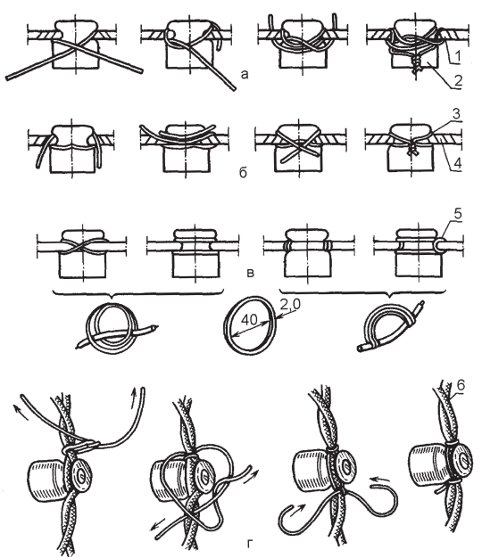 Современный монтаж электропроводки и теплых полов - i_032.png