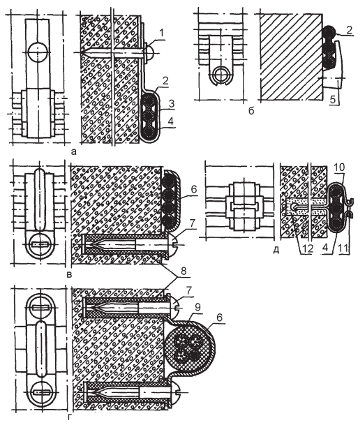 Современный монтаж электропроводки и теплых полов - i_038.png