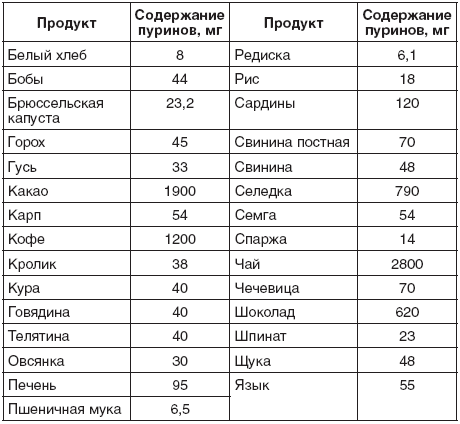 200 рецептов для здоровья почек - i_001.png