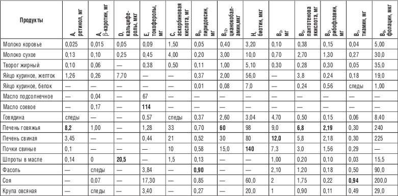 200 рецептов против онкологии - i_020.png