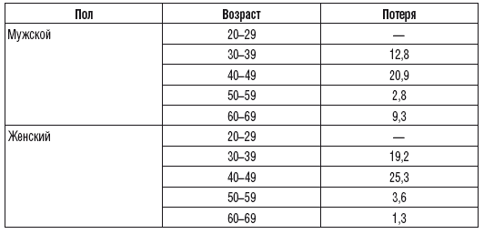 215 рецептов для здоровья костей и зубов - i_003.png
