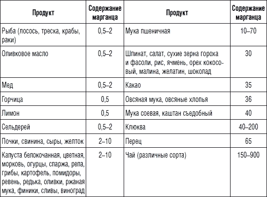 225 рецептов для здоровья щитовидной железы - _11.jpg