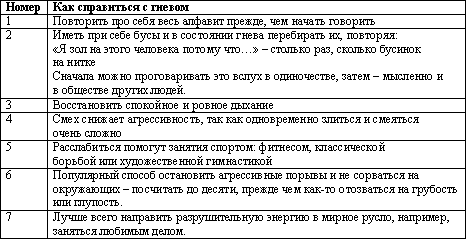 Как контролировать свои эмоции - i_003.png