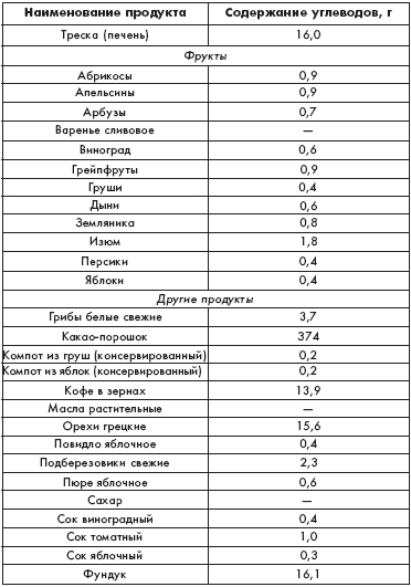 Питание и диета для мачо - pic_13.jpg