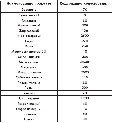 Питание и диета для мачо - pic_25.jpg