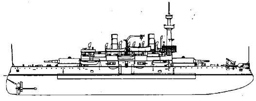 Броненосцы Соединенных Штатов Америки 