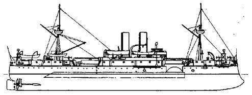 Броненосцы Соединенных Штатов Америки 