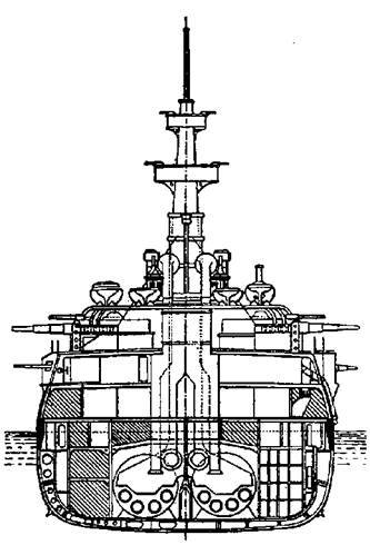 Броненосцы Соединенных Штатов Америки 