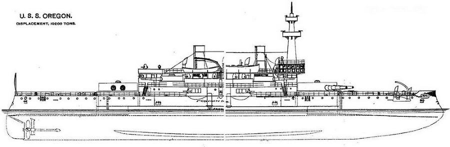 Броненосцы Соединенных Штатов Америки 