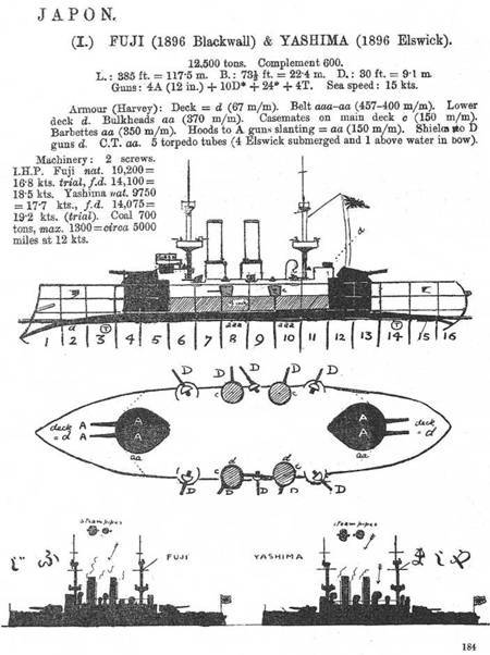 Броненосцы Японии. Часть 1. “Фусо”, “Чен-Иен”, “Фудзи”, “Ясима”, “Сикисима”, “Хацусе”, “Асахи” и “Микаса” (1875-1922 гг.) - pic_14.jpg