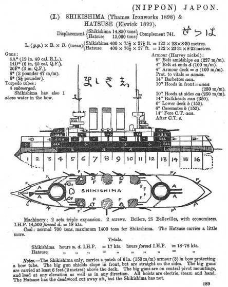 Броненосцы Японии. Часть 1. “Фусо”, “Чен-Иен”, “Фудзи”, “Ясима”, “Сикисима”, “Хацусе”, “Асахи” и “Микаса” (1875-1922 гг.) - pic_35.jpg