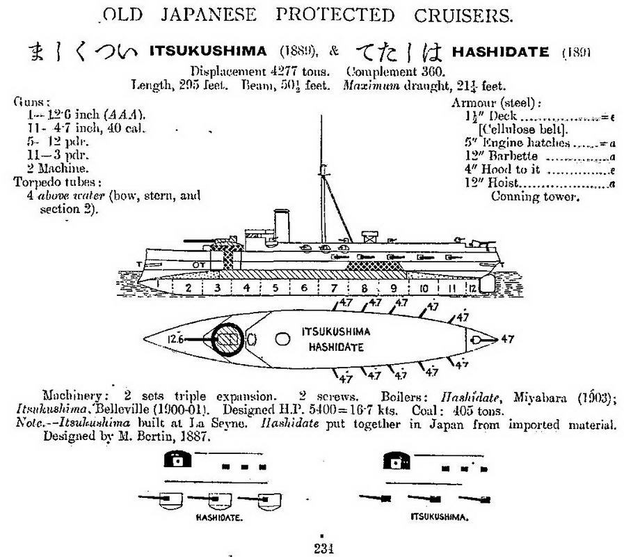 Крейсера типа “Мацусима”. 1888-1926 гг. - img_12.jpg