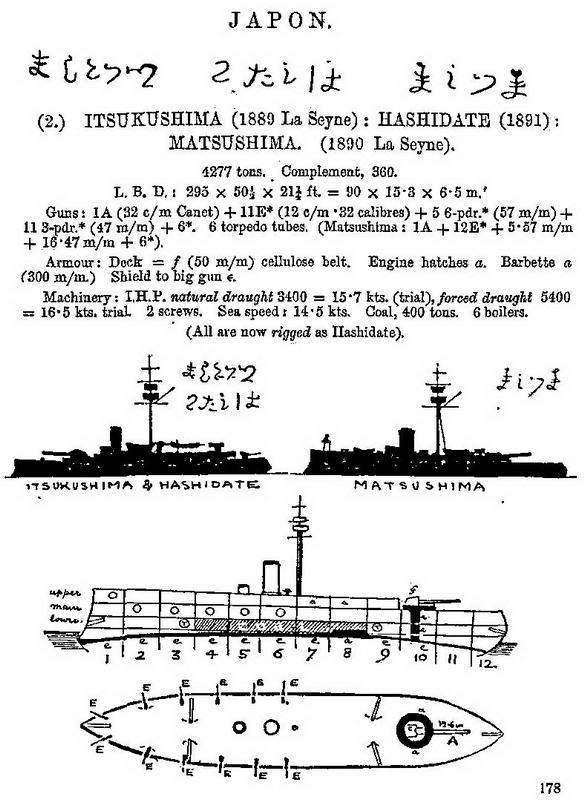 Крейсера типа “Мацусима”. 1888-1926 гг. - img_6.jpg