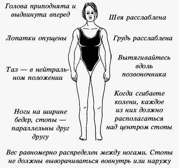 Пилатес в 10 простых уроках - i_002.png