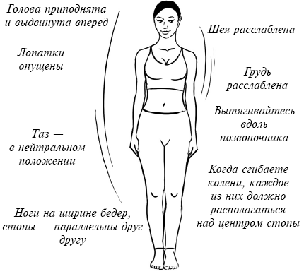 Пилатес для идеальных ног и ягодиц - i_017.png